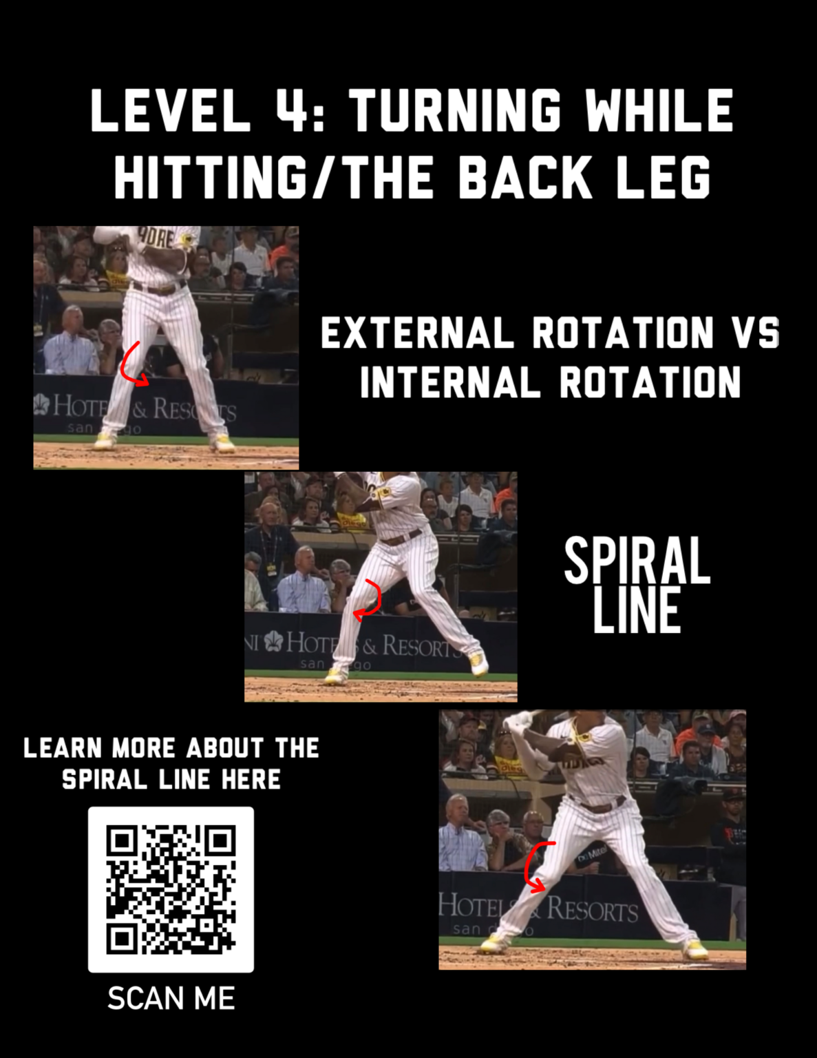 Schedule In Facility Training Ignite Baseball